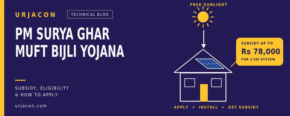 Indian home rooftop with solar panels and the text PM Surya Ghar Muft Bijli Yojana subsidy